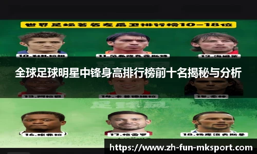 全球足球明星中锋身高排行榜前十名揭秘与分析