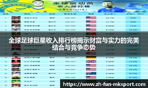 全球足球巨星收入排行榜揭示财富与实力的完美结合与竞争态势